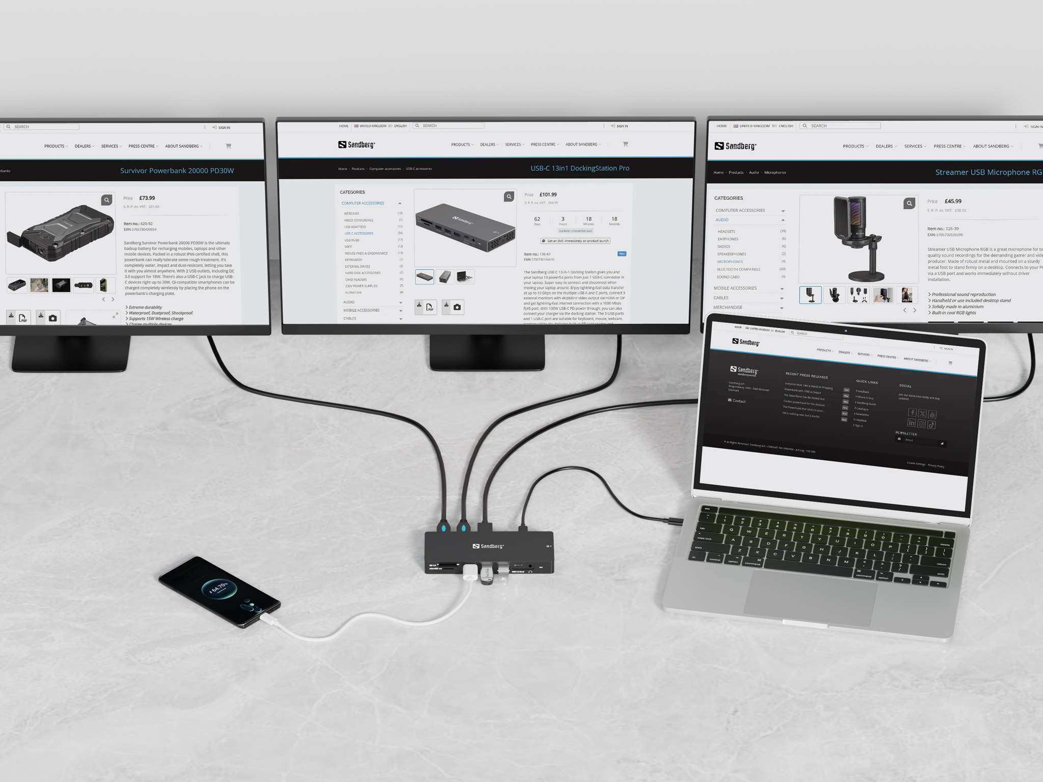 SANDBERG 13-in-1 Pro - Dockingstation - USB-C