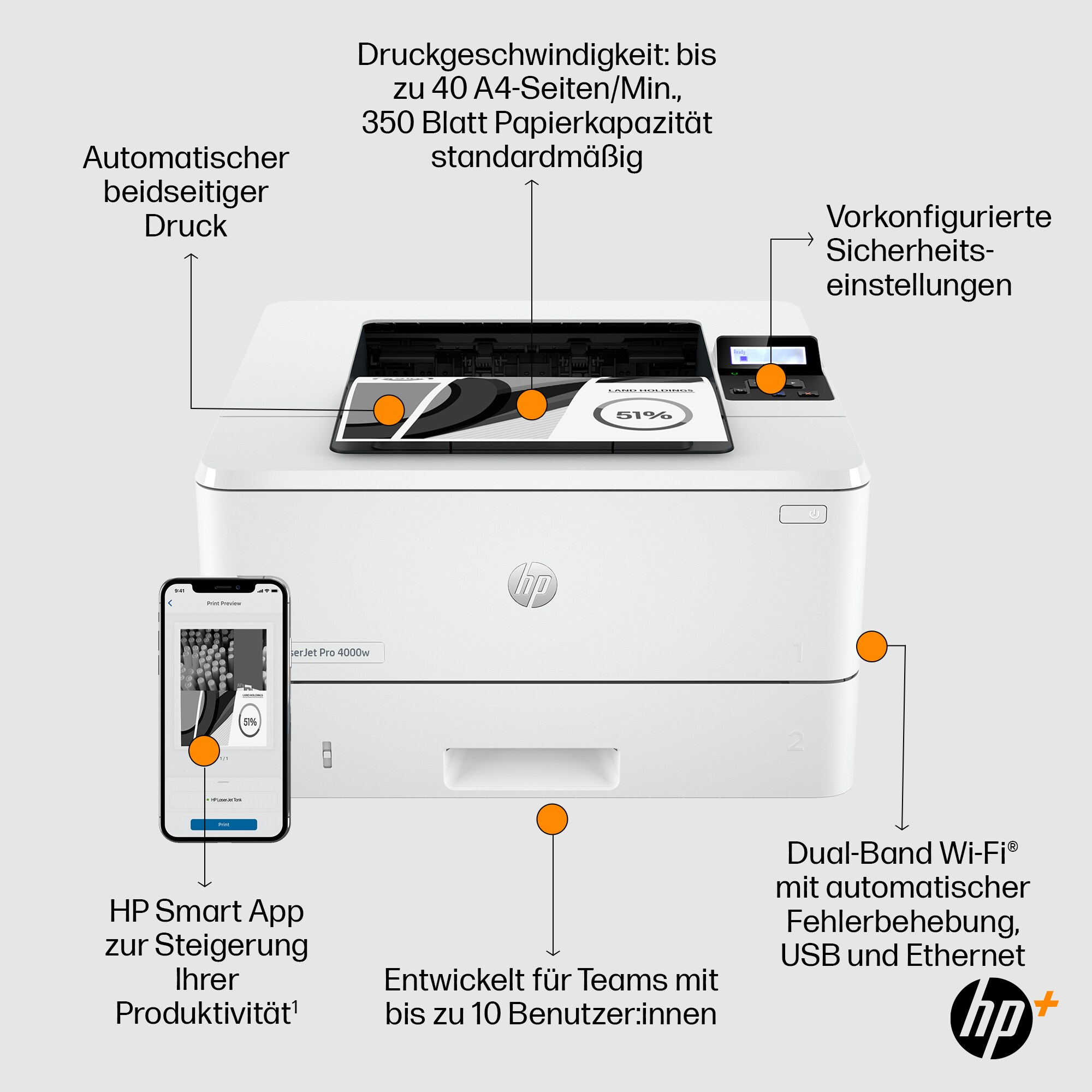 HP 2Z606E#B19  HP LaserJet Pro Imprimante HP 4002dwe, Noir et