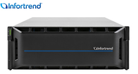 Infortrend EonStor GS 1024 High Availability Unified Storage for SMB