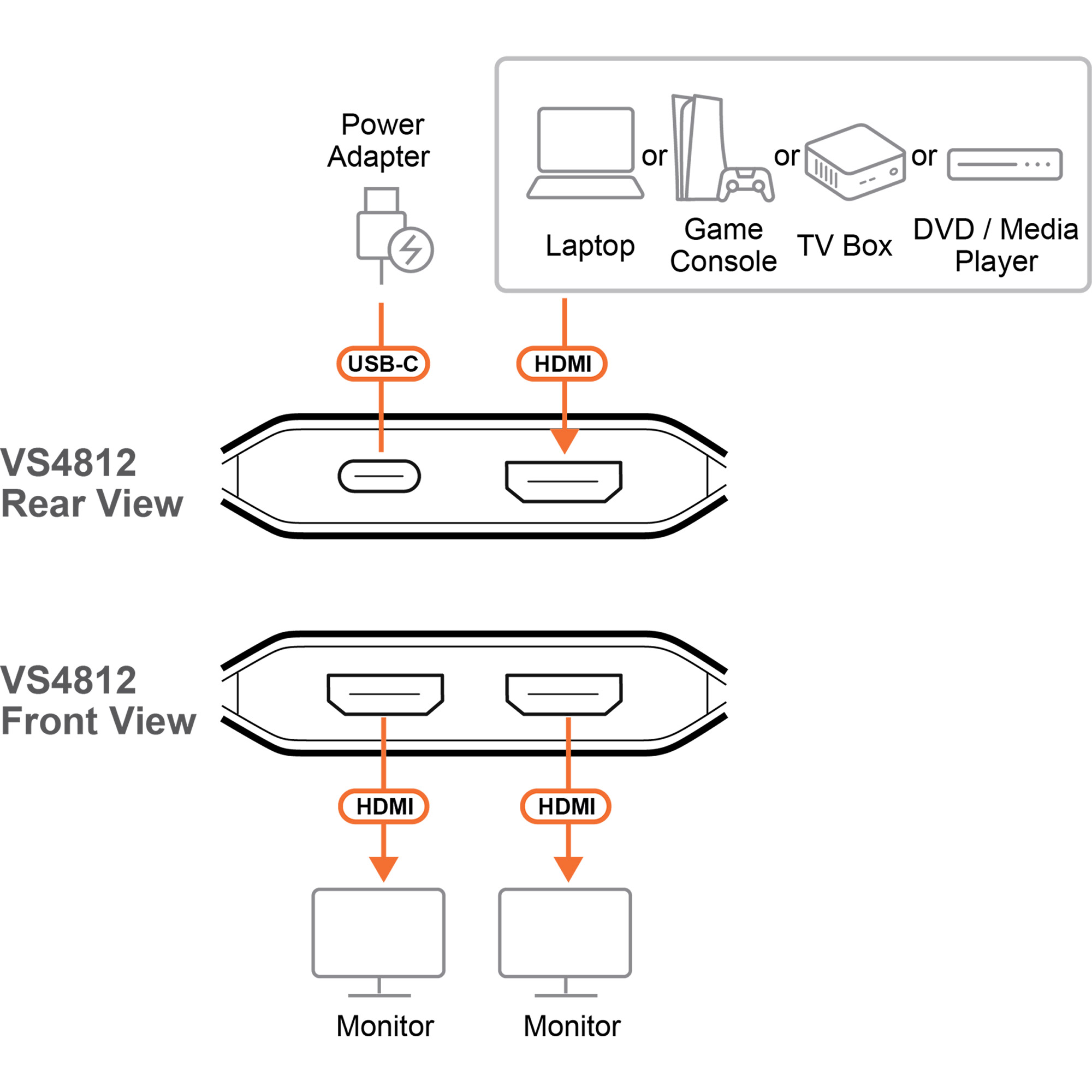 ATEN Essentials VS4812 - Video/Audio-Schalter
