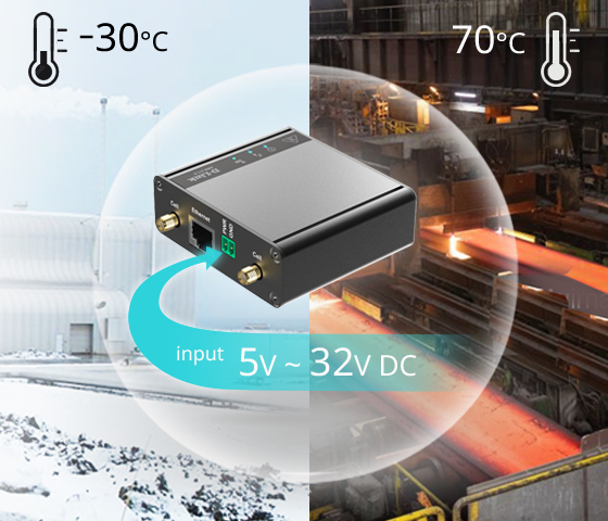D-Link DWM-311-G - Drahtloses Mobilfunkmodem
