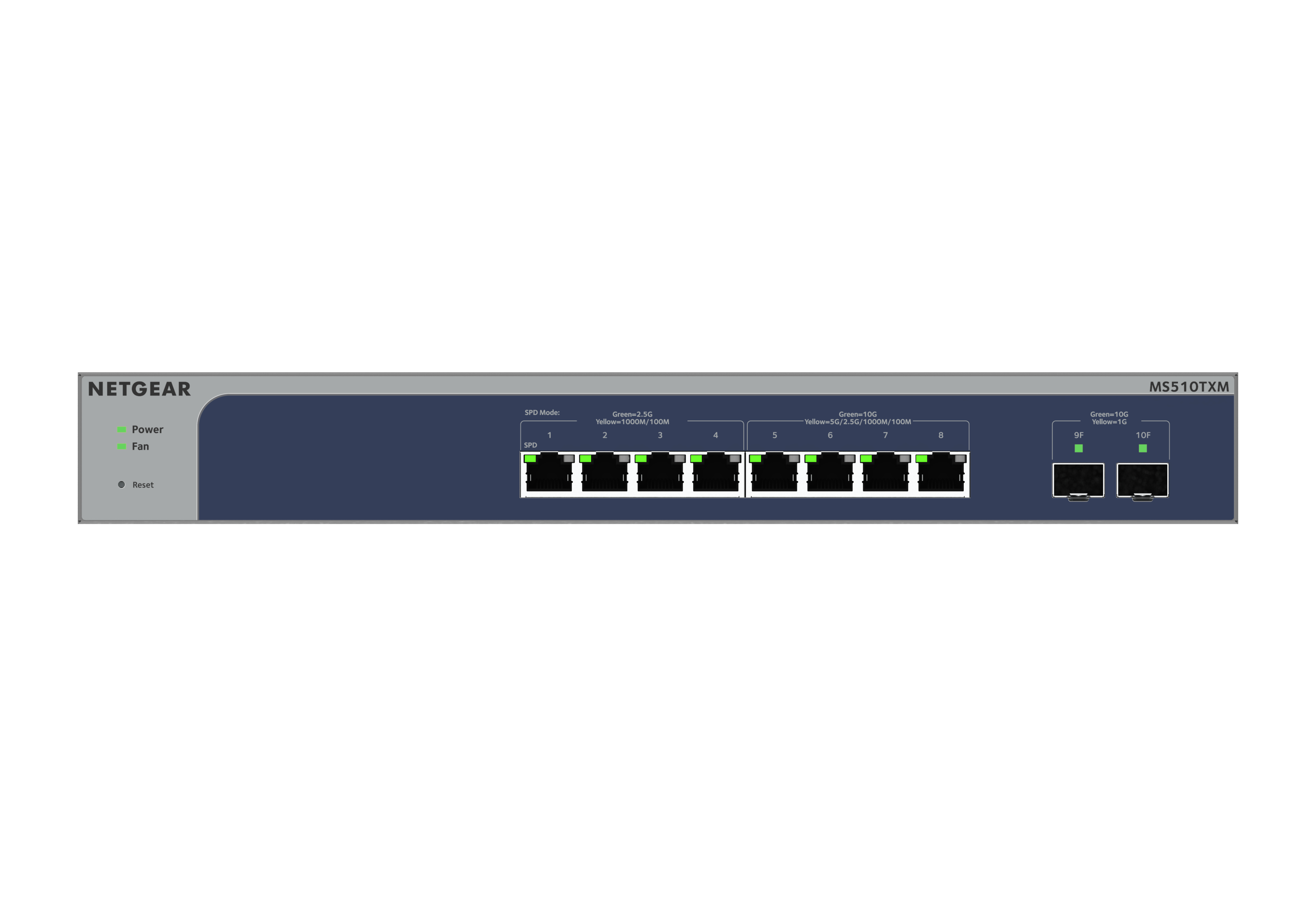 Netgear Smart MS510TXM - Switch - L3 Lite - Smart - 4 x 100/1000/2.5G + 4 x 1/2.5/5/10GBase-T + 2 x 10 Gigabit SFP+ (Uplink)