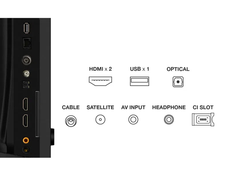 TCL 32V4C Televisor 81,3 cm (32) HD Smart TV Wifi Negro