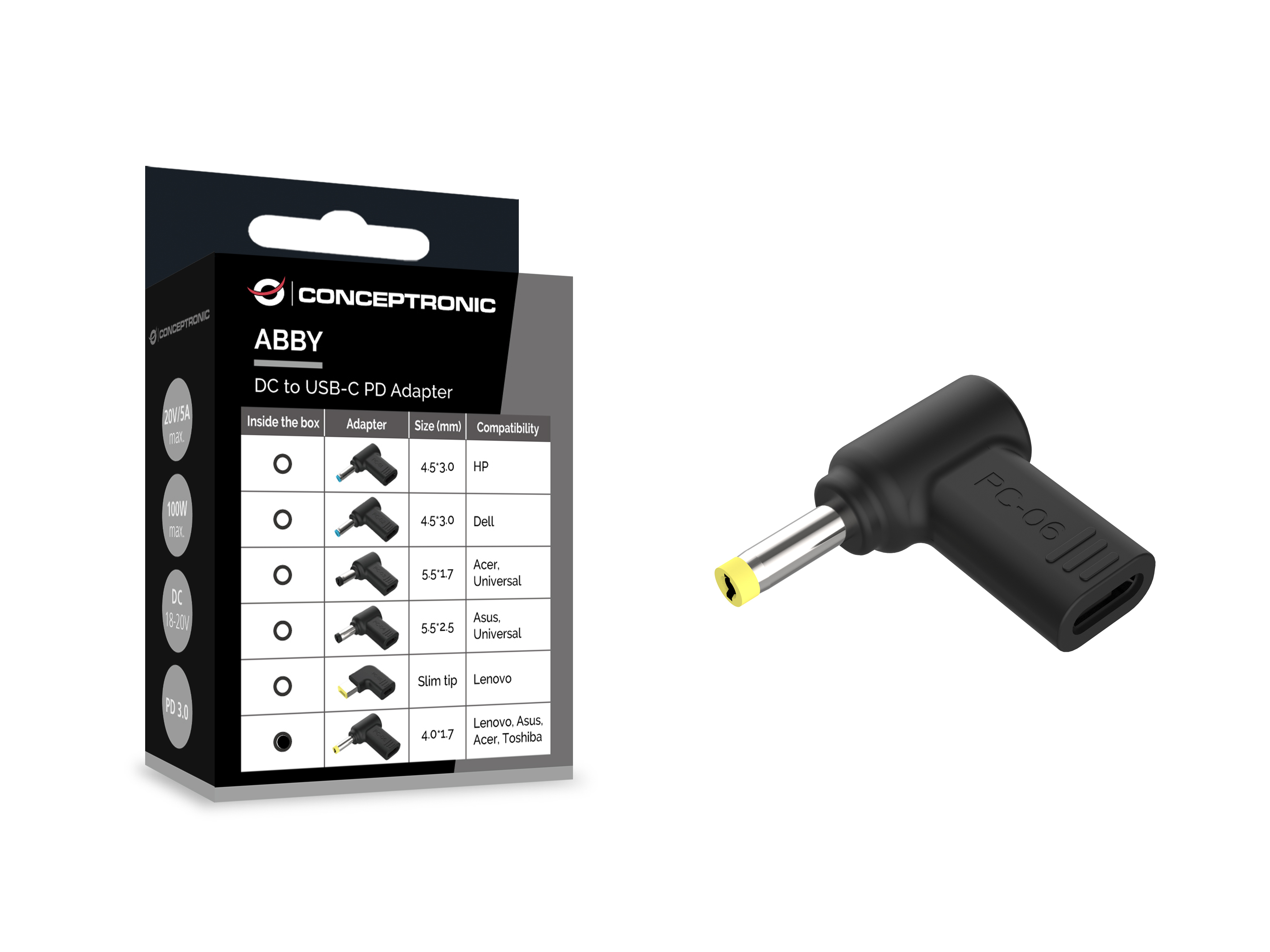 Conceptronic ABBY15PC06 accessoire dordinateurs portables Conseil pour lalimentation de Laptop