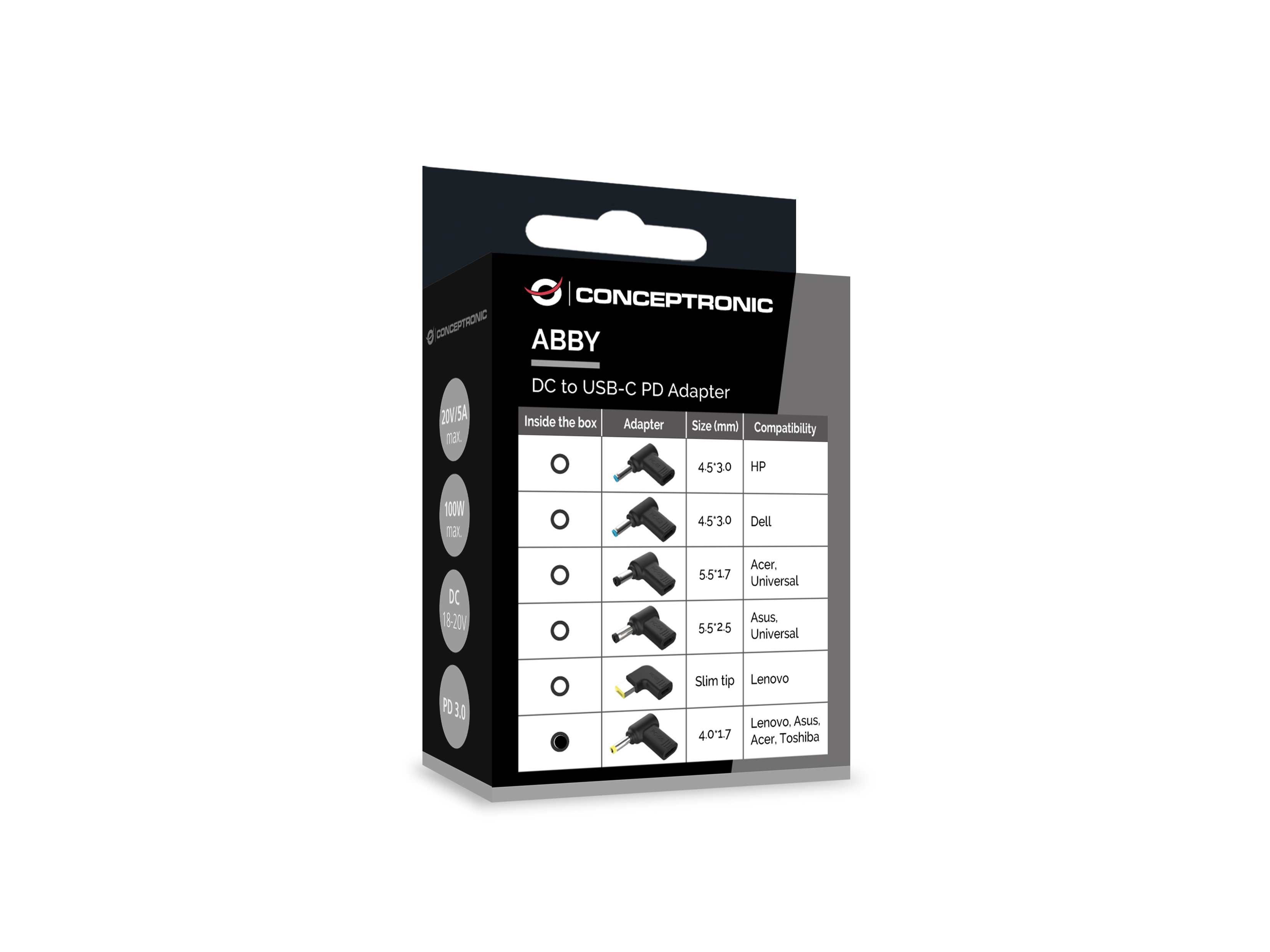 Conceptronic ABBY15PC06 accessoire dordinateurs portables Conseil pour lalimentation de Laptop