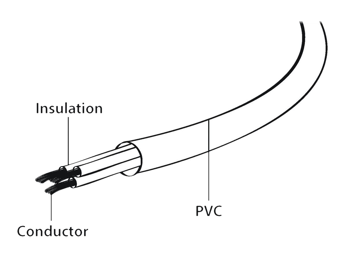 Gembird PC-189-VDE - Spannungsversorgungs-Verlngerungskabel