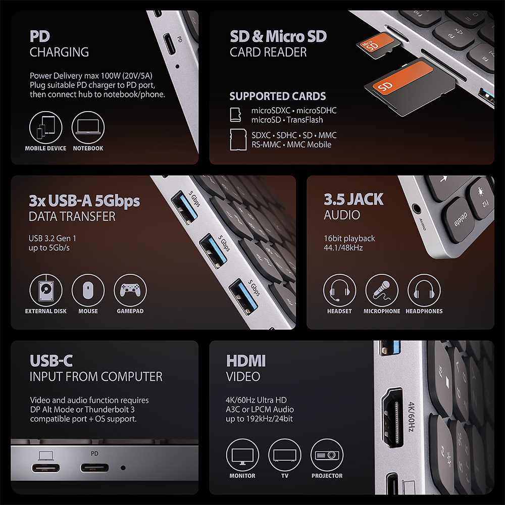 Axagon HMC-KB-GE replicatore di porte e docking station per laptop Cablato USB 3.2 Gen 1 (3.1 Gen 1) Type-C Grigio