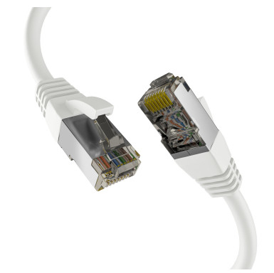 M-Cab EC020200316 cble de rseau Blanc 5 m Cat8.1 S/FTP (S-STP)