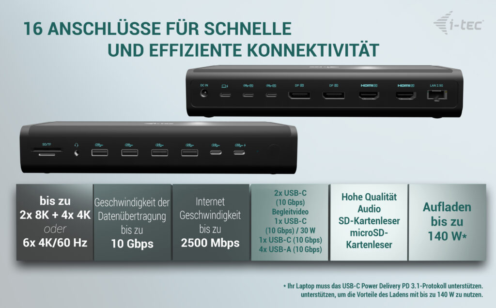 i-tec Universal 6x 4K/60Hz Display Docking Station + Power Delivery 140W