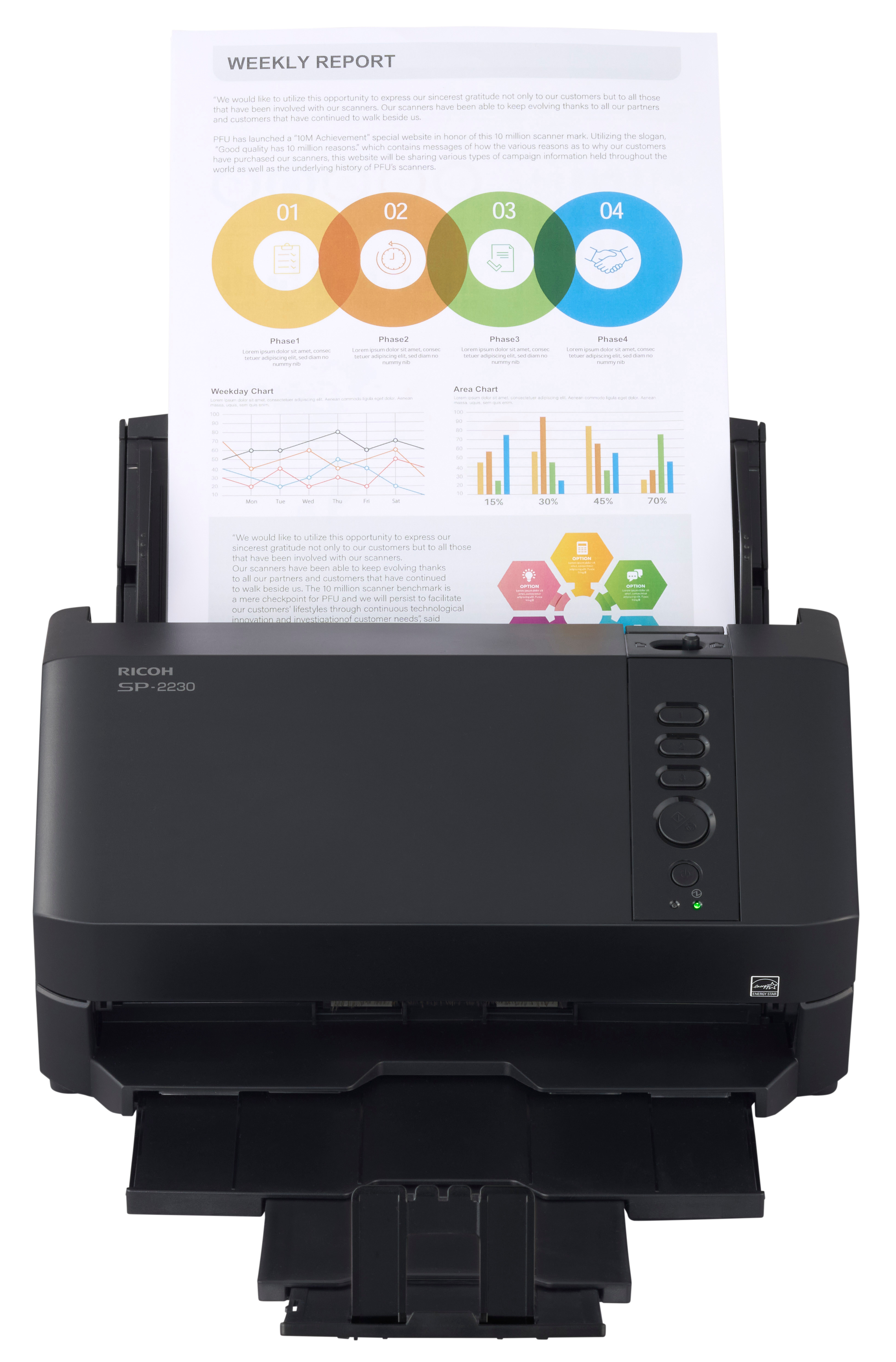 Ricoh SP-2230 ADF scanner 600 x 600 DPI A4 Black