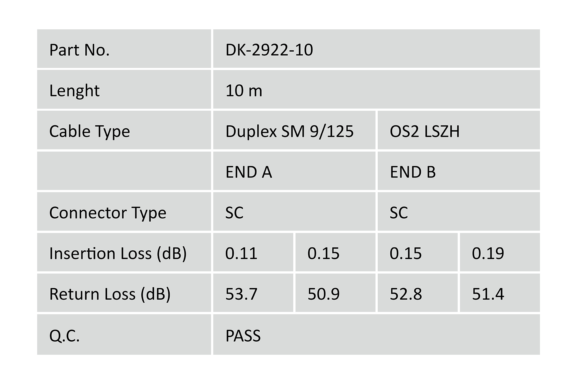 Digitus Cble de brassage monomode  fibre optique, SC / SC