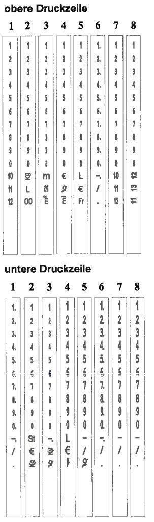 K-D Hermann Typ 26.16-16 Preisauszeichner