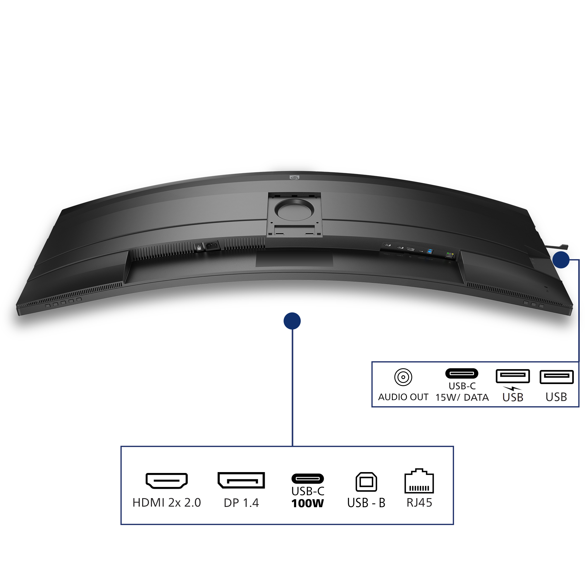 Philips 5000 series 49B2U5900C/00 pantalla para PC 124 cm (48.8) 5120 x 1440 Pixeles Dual QHD LCD Negro