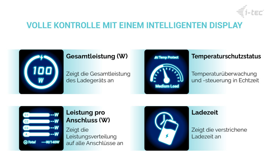 i-tec 100W Intelligent Multiport USB Charger