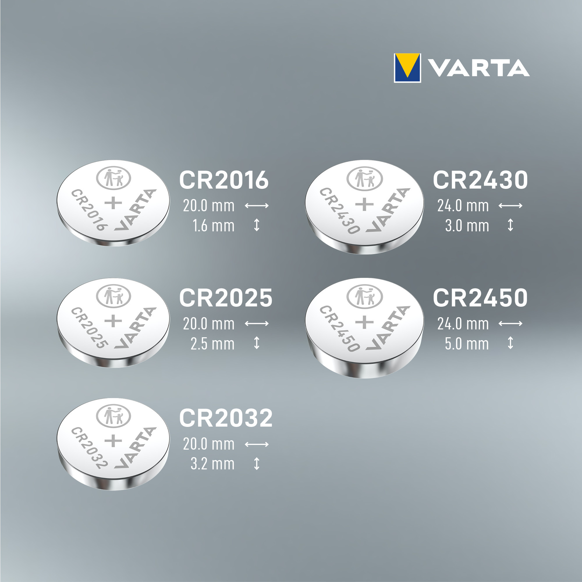 Varta Knopfzelle CR2025 Lithium - Batterie - CR2025