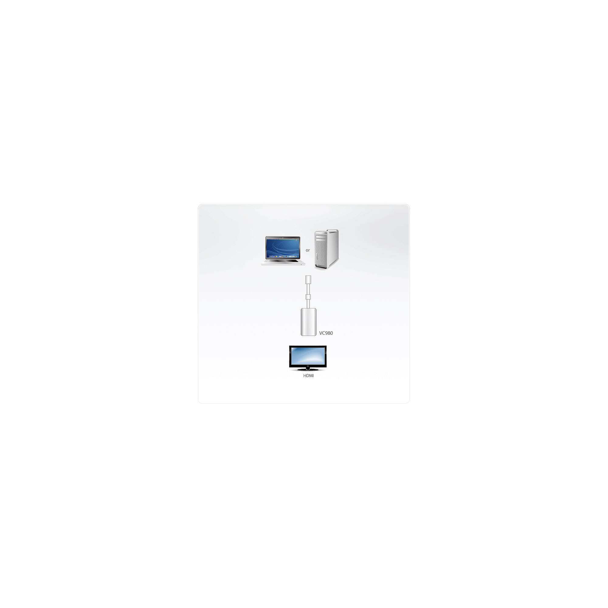 ATEN VC980 - Videoadapter - Mini DisplayPort m�nnlich zu HDMI weiblich
