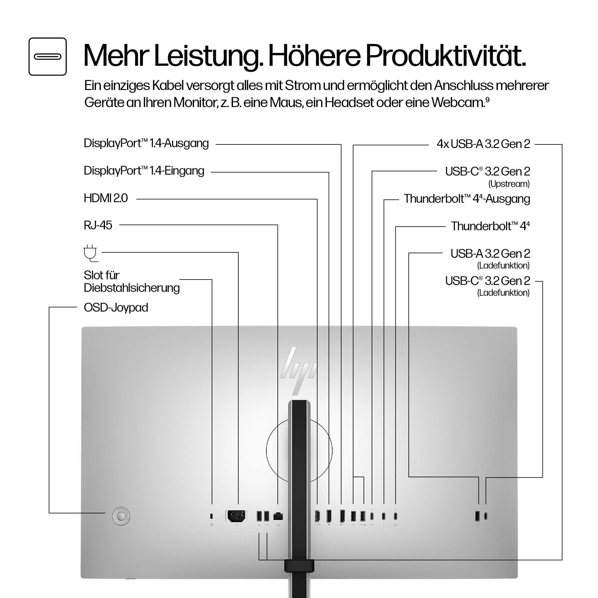 HP Monitor de alta definici�n cu�druple Thunderbolt 4 Pro de la serie 7 de 27 pulgadas: 727pu sin PVC