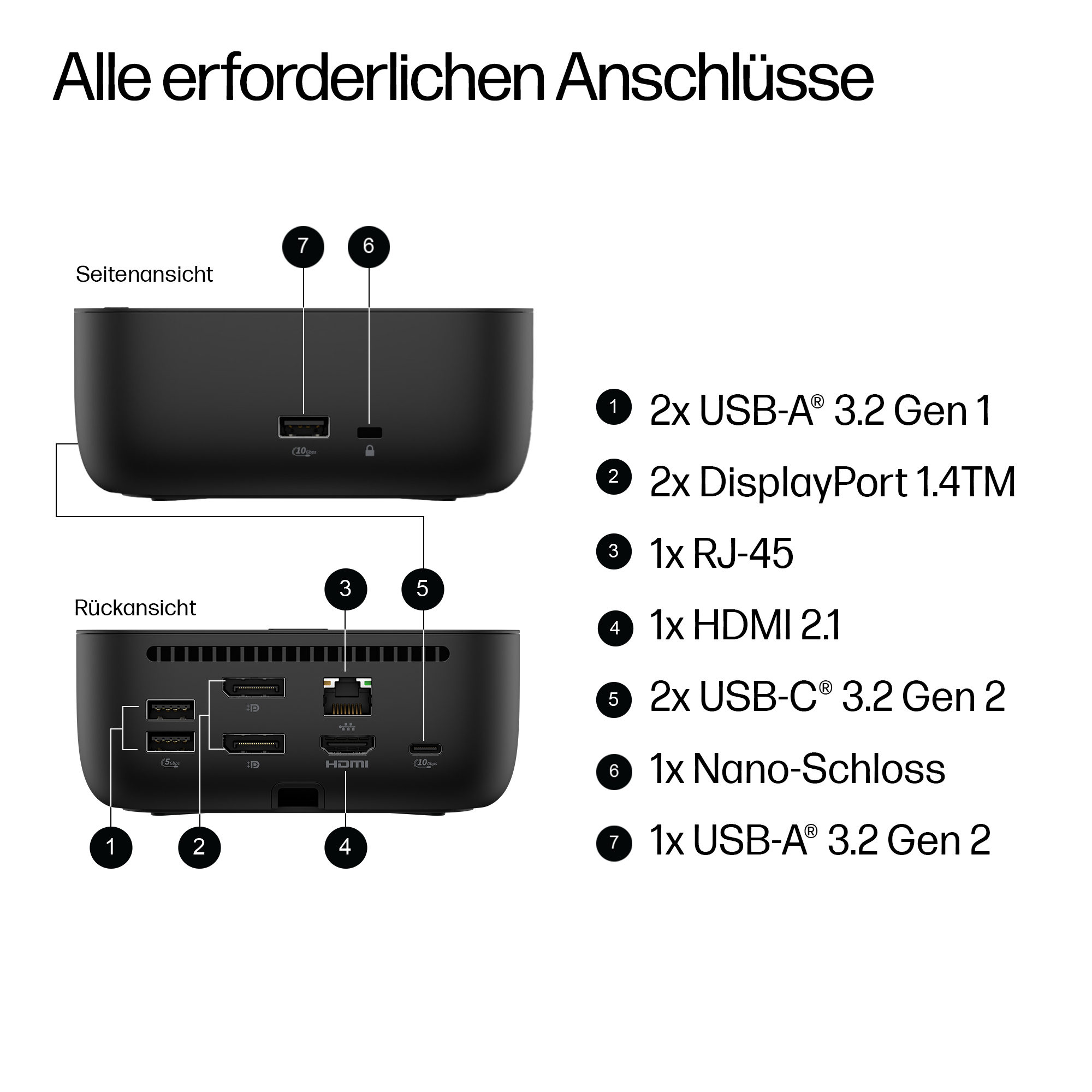 HP Base de acoplamiento USB-C de 100 W G6