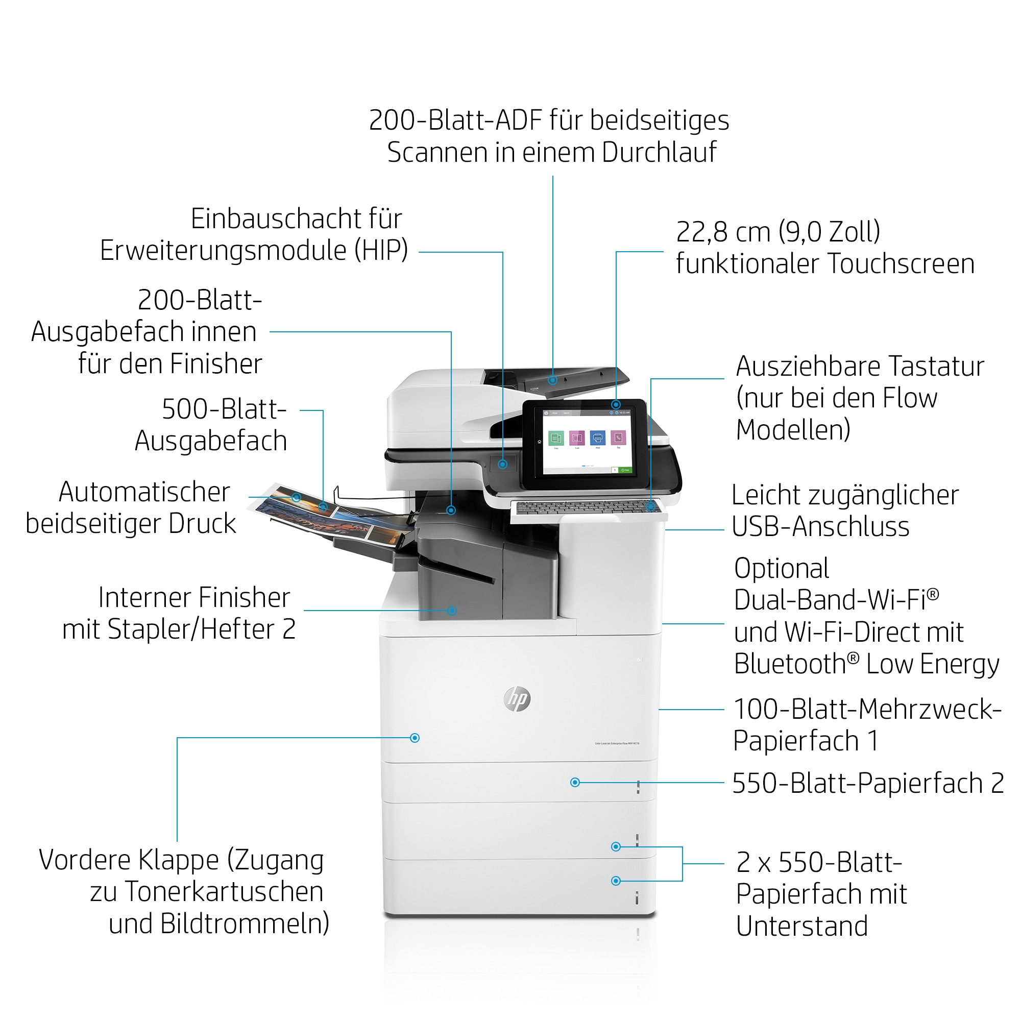 HP Color LaserJet Enterprise Flow Stampante multifunzione M776zs