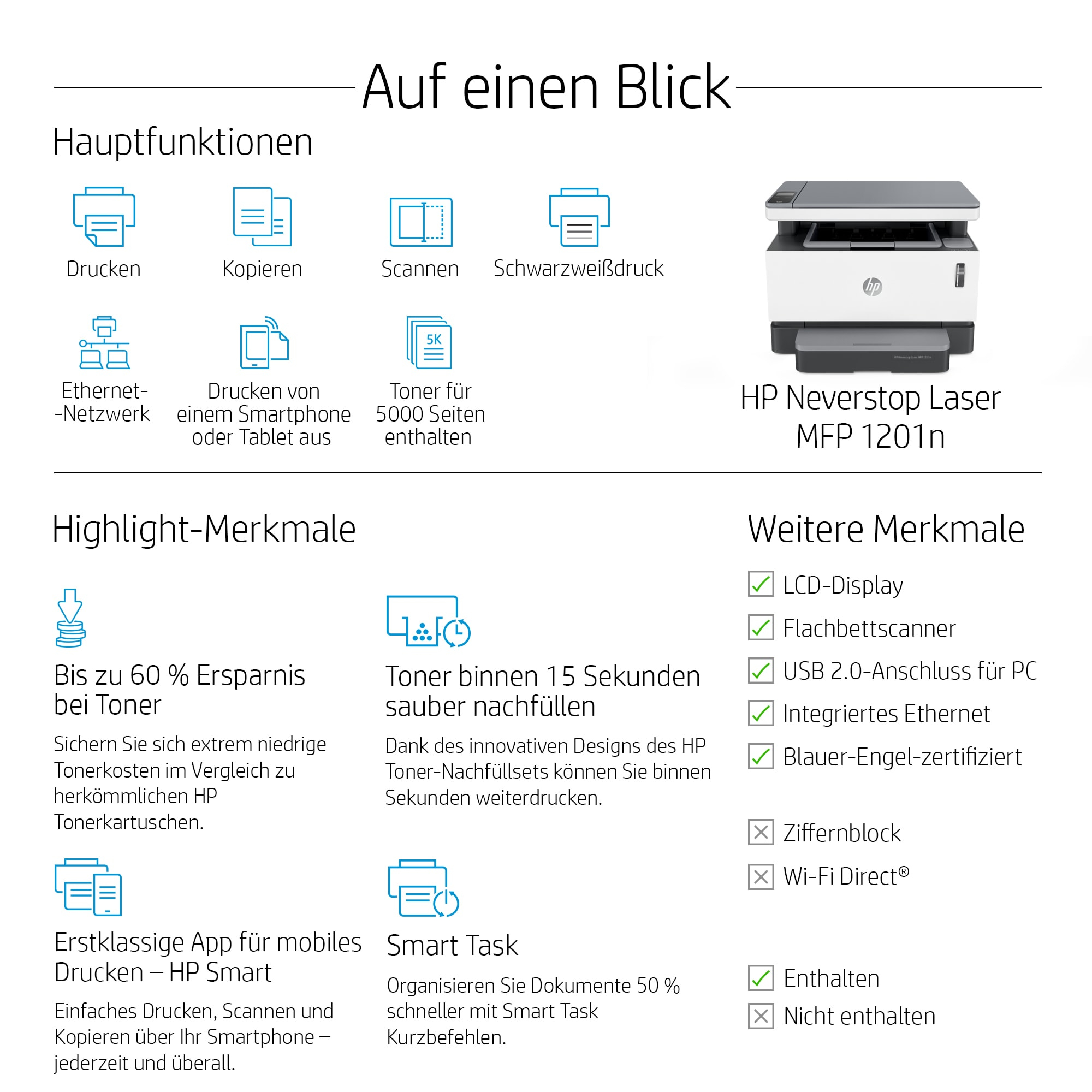 HP Neverstop Laser Imprimante multifonction 1201n, Impression, copie, numrisation, Numrisation vers PDF