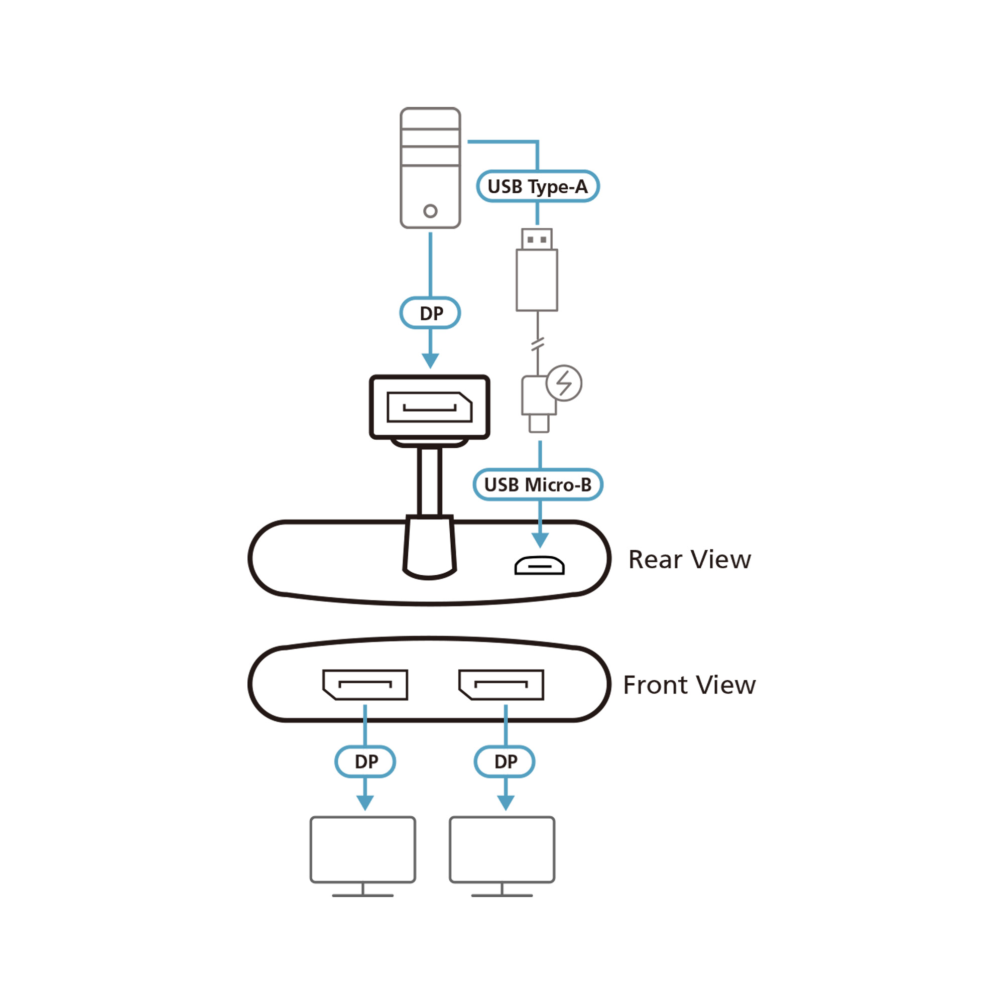ATEN VS92DP - Video-Verteiler - 2 x DisplayPort