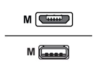CIPHERLAB USB-Kabel - Micro-USB Typ B (M)