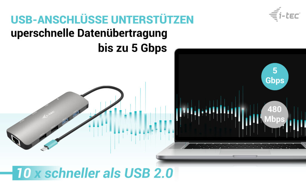 i-tec Metal USB-C Nano 2x Display Docking Station with PD 100 W + Charger 100W