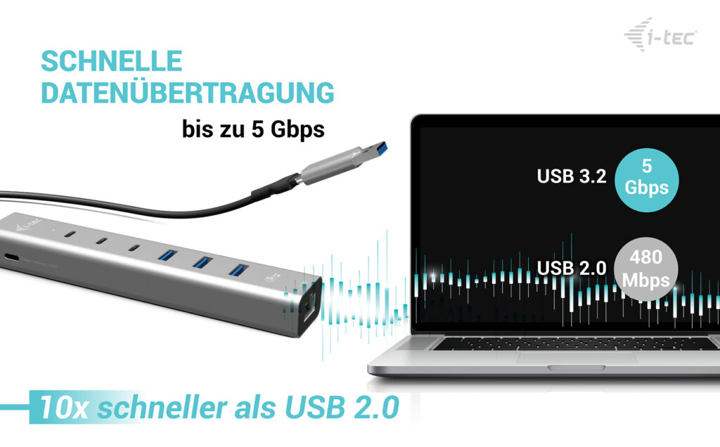 i-tec USB-C/USB-A Metal HUB 6 port (3x USB-C, 3x USB-A), LAN, Power Delivery 85W
