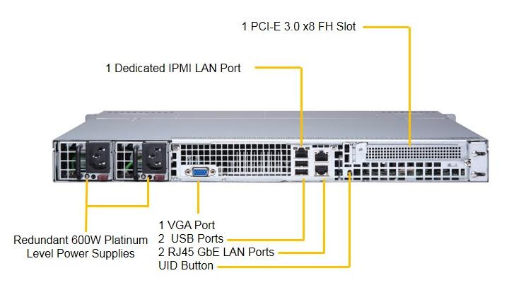 Supermicro SuperServer 1029P-MTR Intel C621 LGA 3647 (Socket P) Rack (1U) Nero