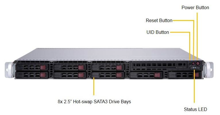 Supermicro SuperServer 1029P-MTR Intel C621 LGA 3647 (Socket P) Rack (1U) Nero