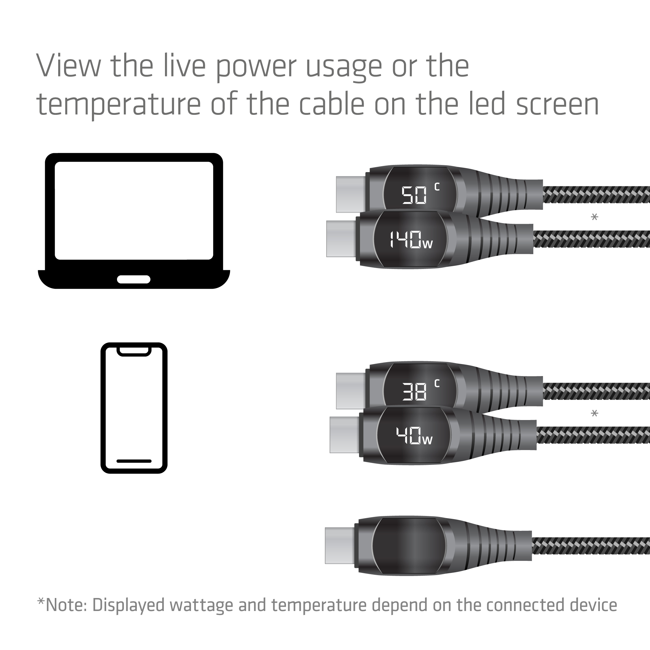 CLUB3D USB-C� Safe Cable with Power Meter 240W No Data 2m/6.56ft