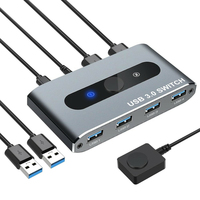 Techly USB 3.0 Switch 2 PC Eingnge 4 Ausgnge - 4-Port - USB 2.0