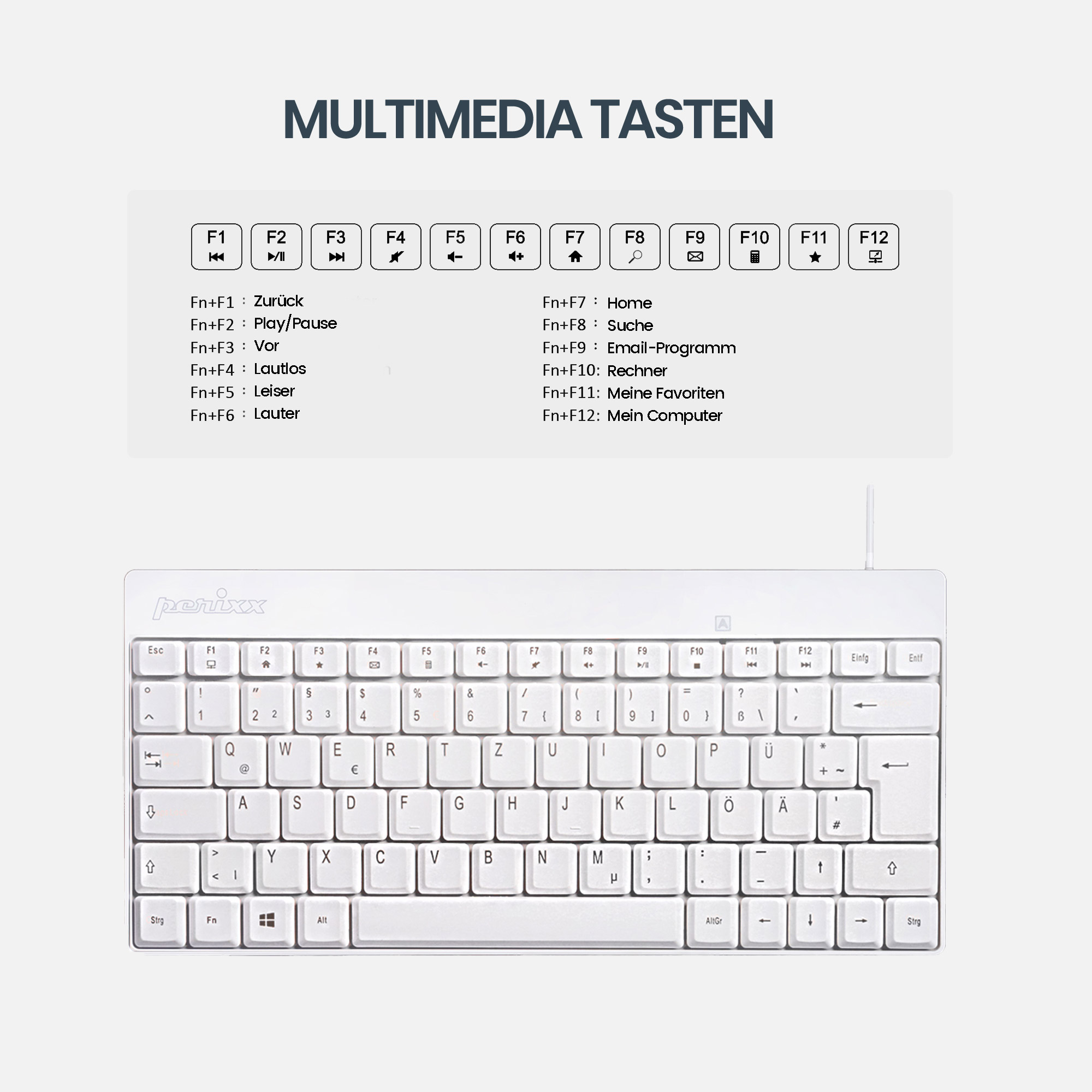 Perixx PERIDUO-212 DE Mini USB-Tastatur und Maus Set wei� - Tastatur - 1.000 dpi