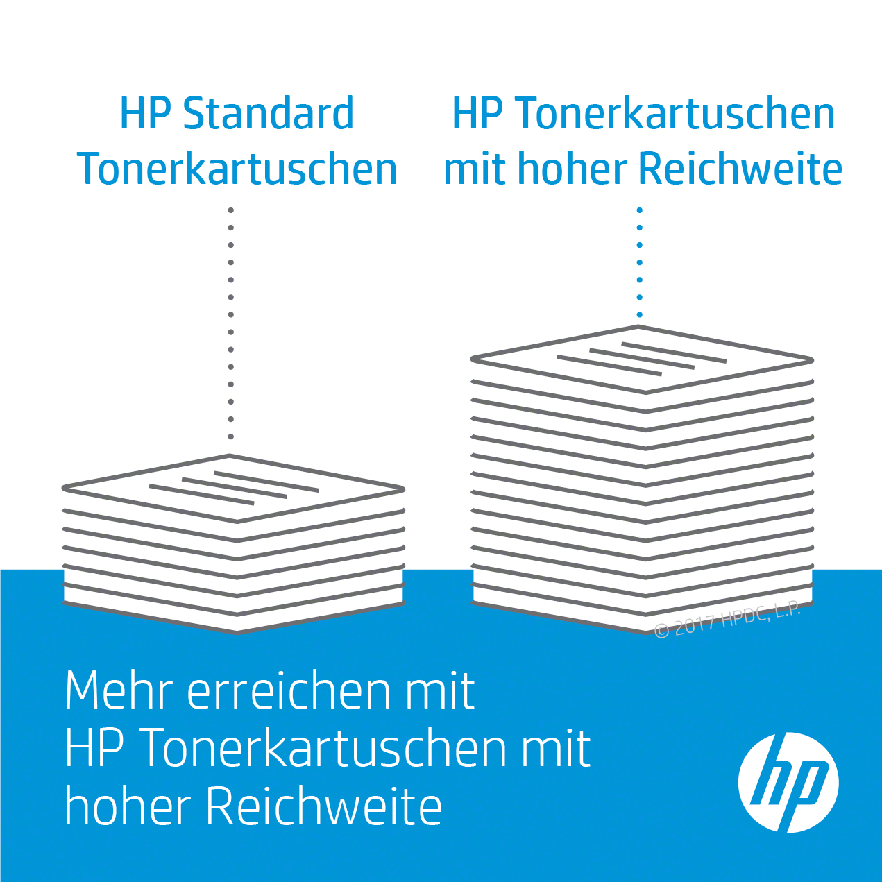 HP Drucker - Transfer Kit - f�r Color LaserJet 3500