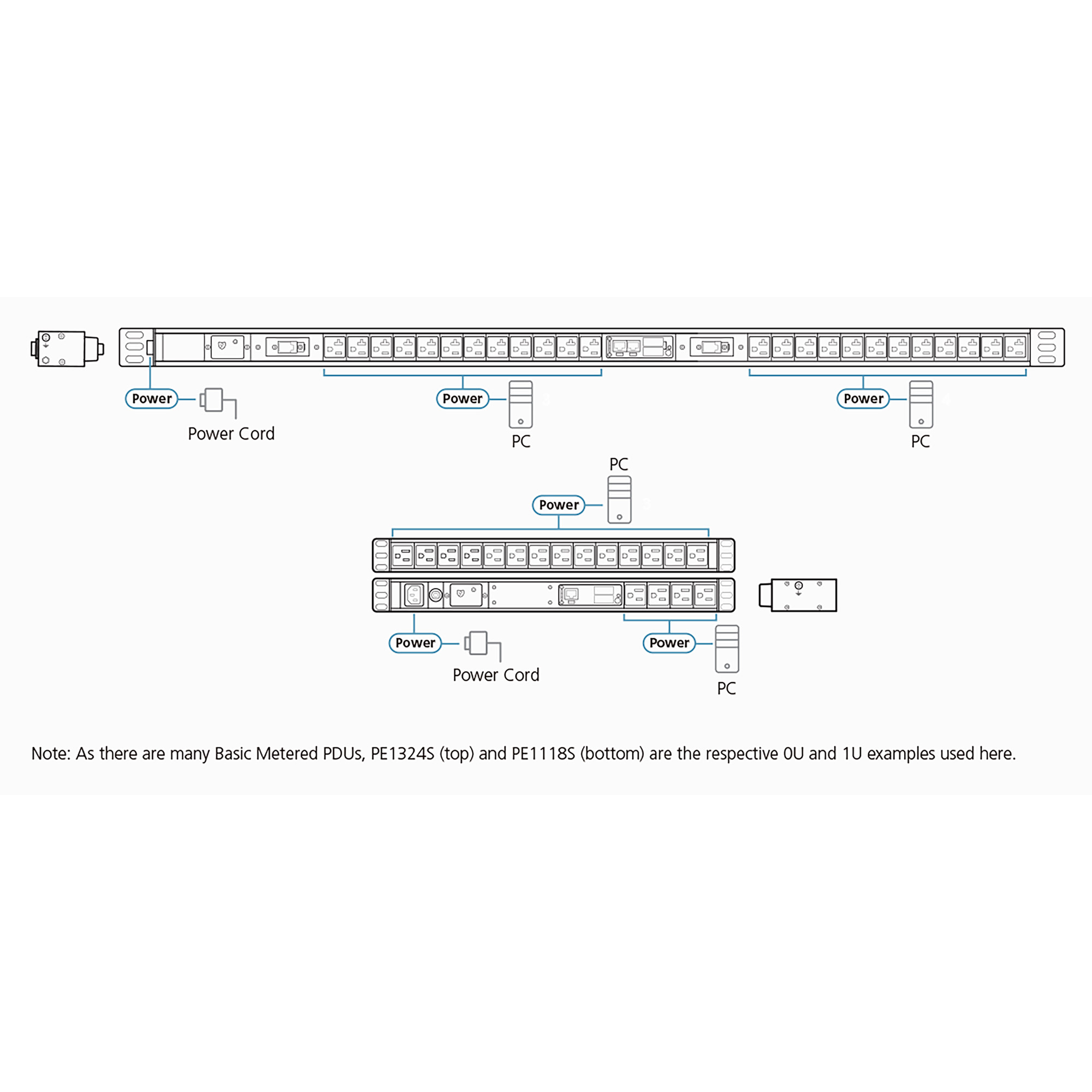 ATEN PE1118SG 19 Basis-PDU mit Messfunktion�berspannungsschutz IEC-C14 zu 18x - KVM - Strom/Netzteil
