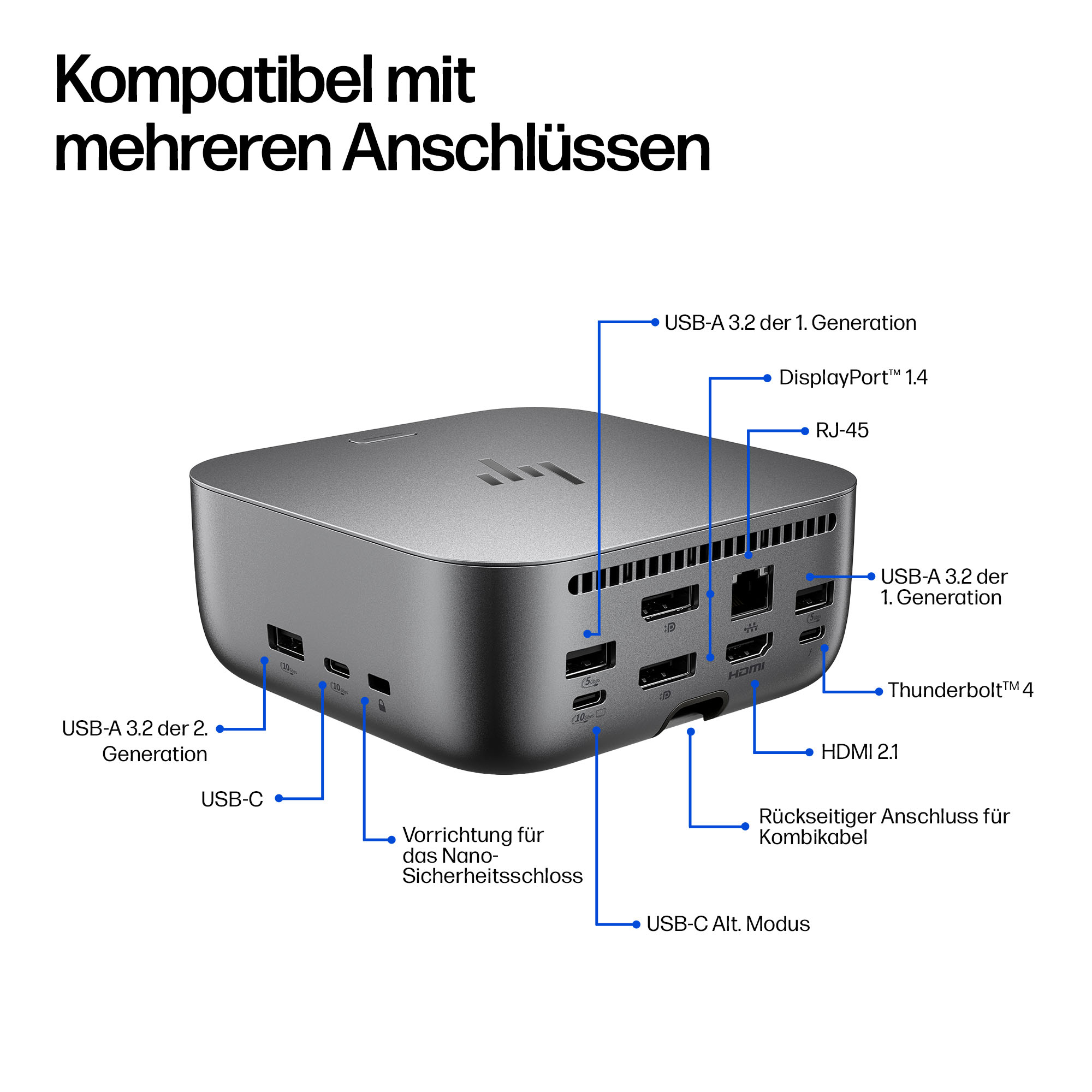 HP Base de acoplamiento Thunderbolt 4 Ultra de 180 W G6