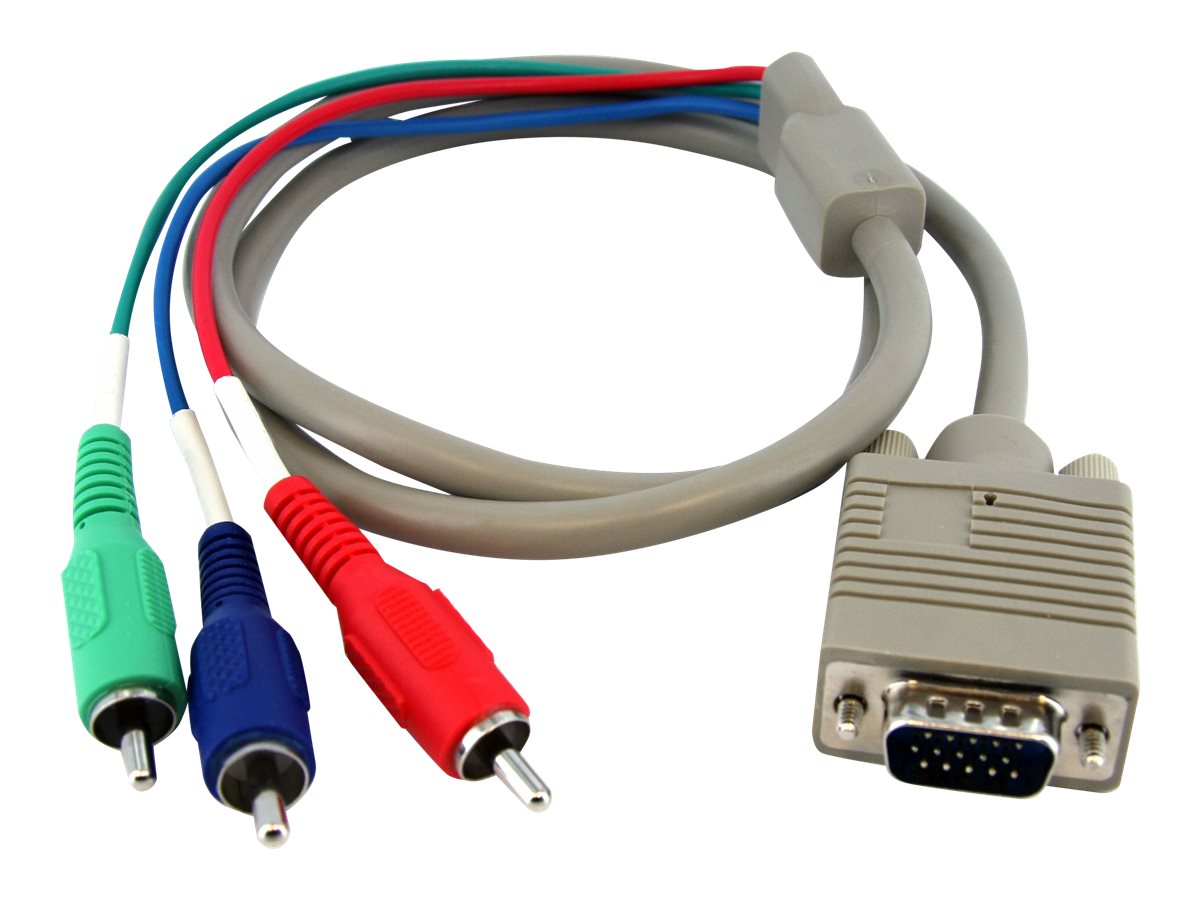 Câble convertisseur adaptateur HDMI vers VGA avec sortie audio