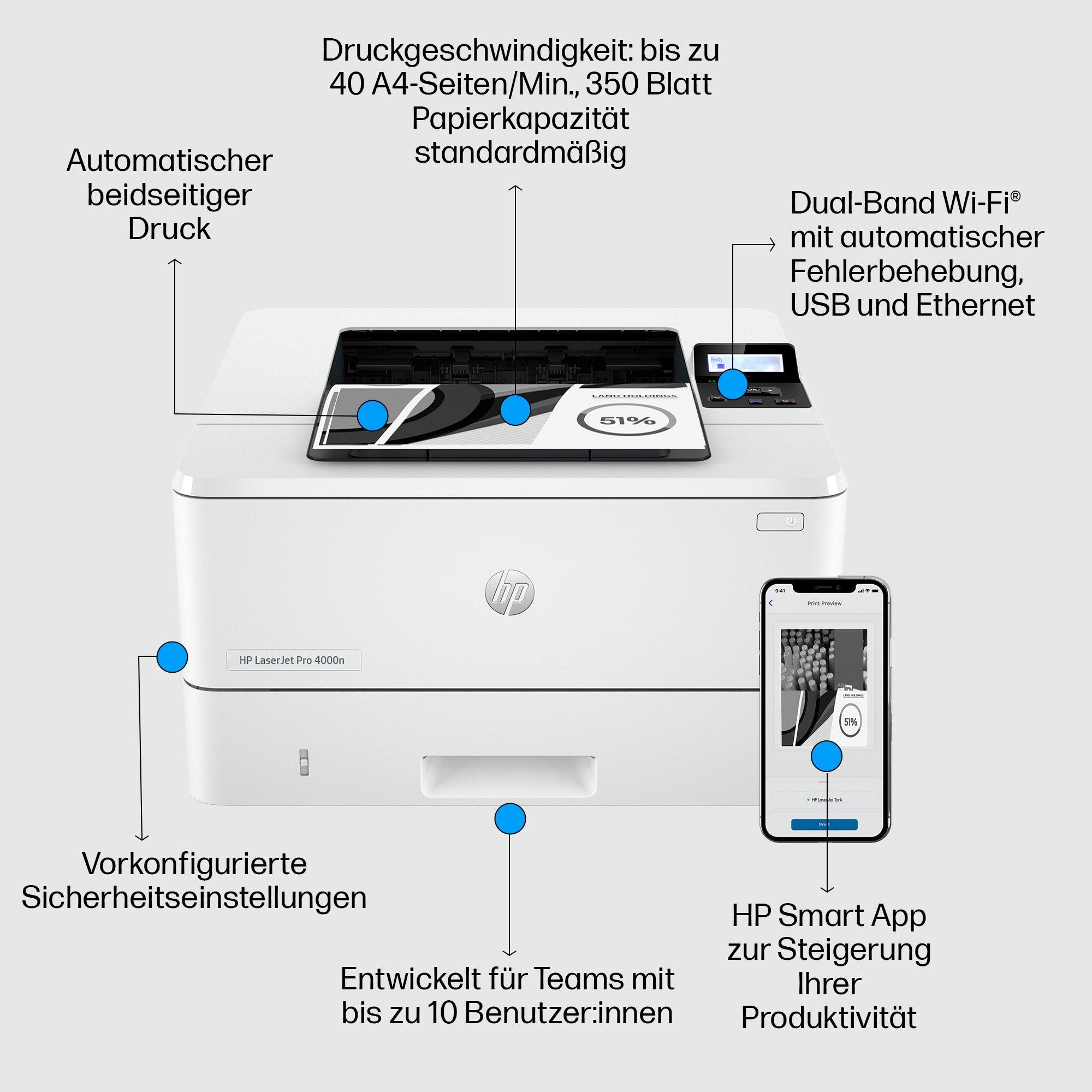 HP LaserJet Pro 4002dn Printer, Black and white, Printer for Small medium business, Print, Two-sided printing; Fast first page out speeds; Energy Efficient; Compact Size; Strong Security
