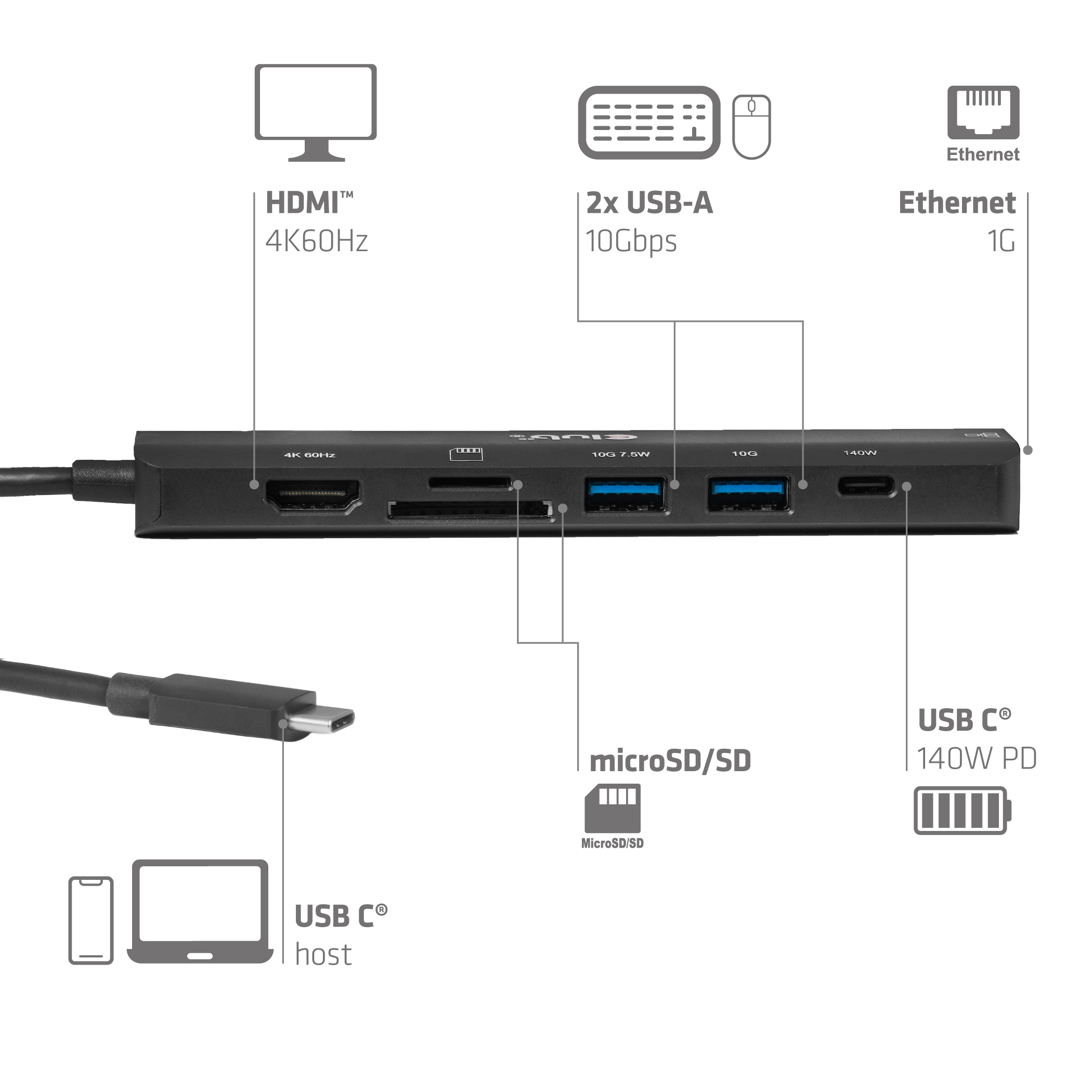 Club 3D 7-1 USB-C to HDMI Hub 4K60Hz PD3.1 140W/3.28ft - Digital/Daten - Digital/Display/Video