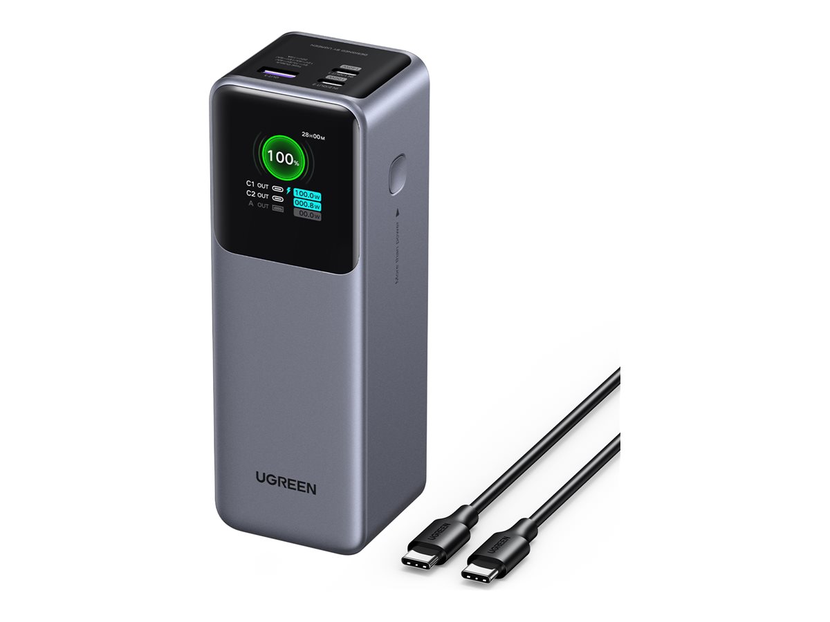 Ugreen Nexode - Powerbank - 5 / 9 / 12 / 15 / 20 V