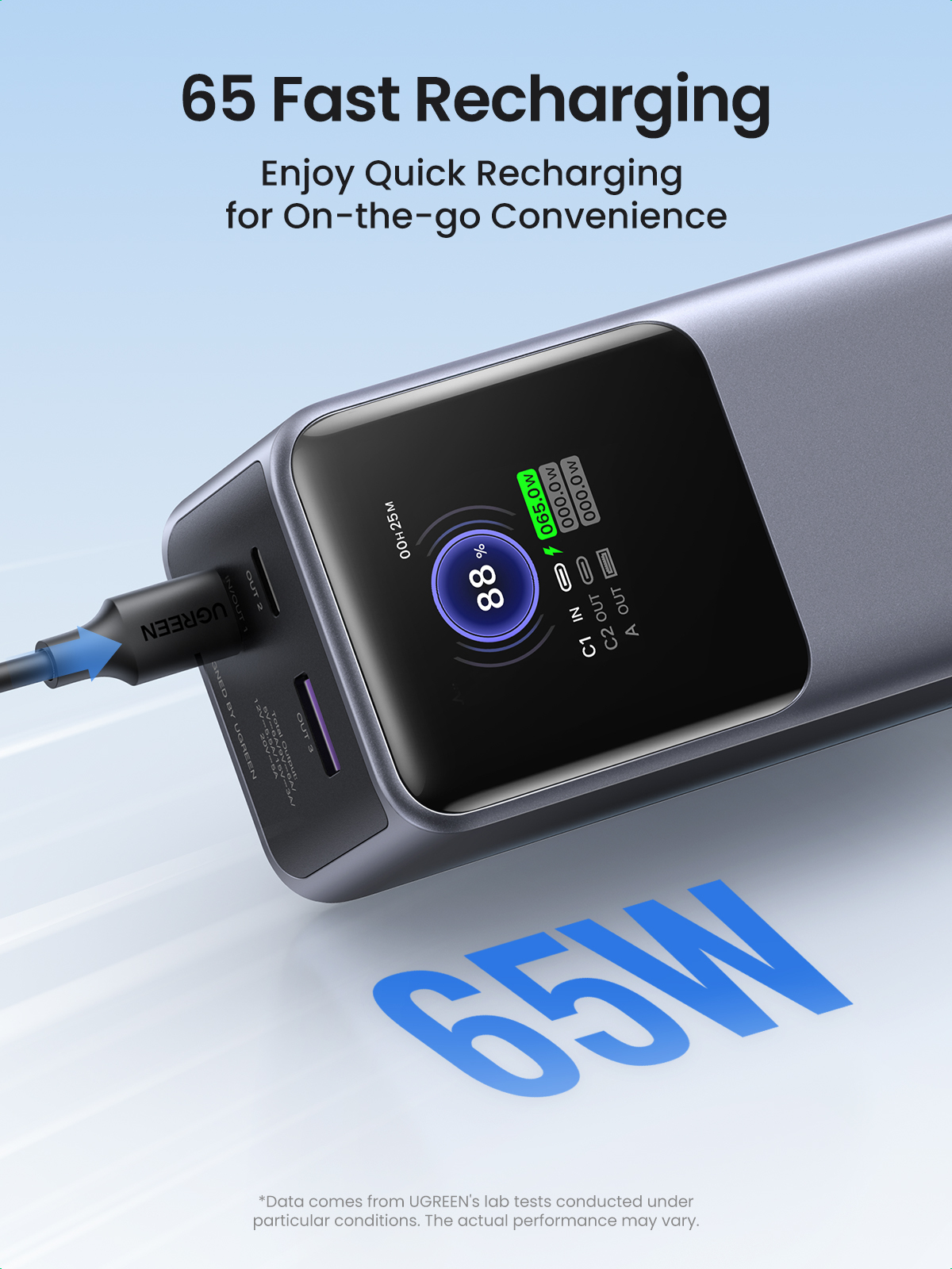 Ugreen 25000mAh 200W Fast Charging Powerbank Gris