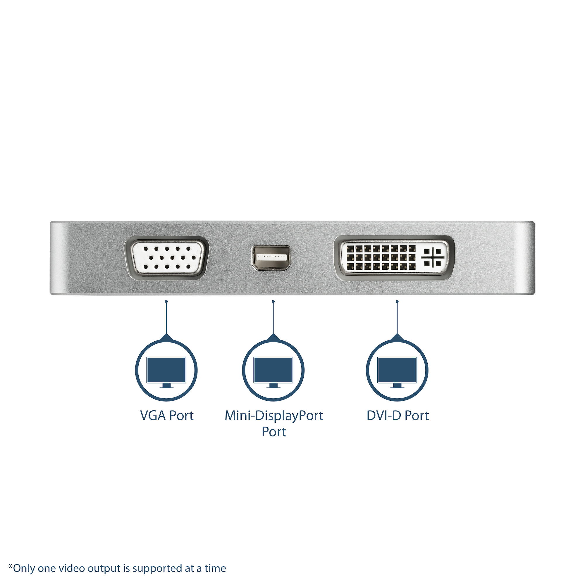 Adaptador de Video USBC HDMI/VGA/DVI 4K - Adaptadores de vídeo USB