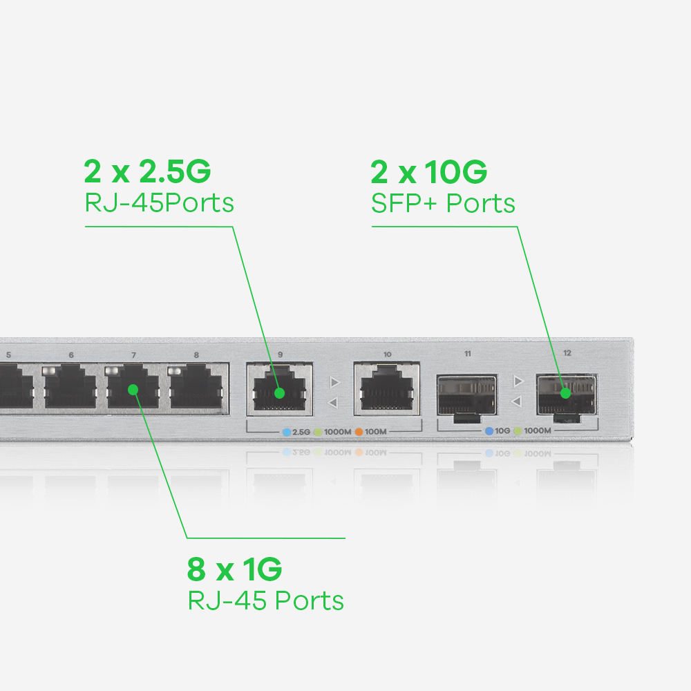 ZyXEL Switch smart managed Layer2 12 Port 8x 1 GbE 2x 2.5 SFP+ Desktop - Switch - 12-Port