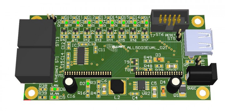ALLNET ALL5003EVAL accesorio para placa de desarrollo