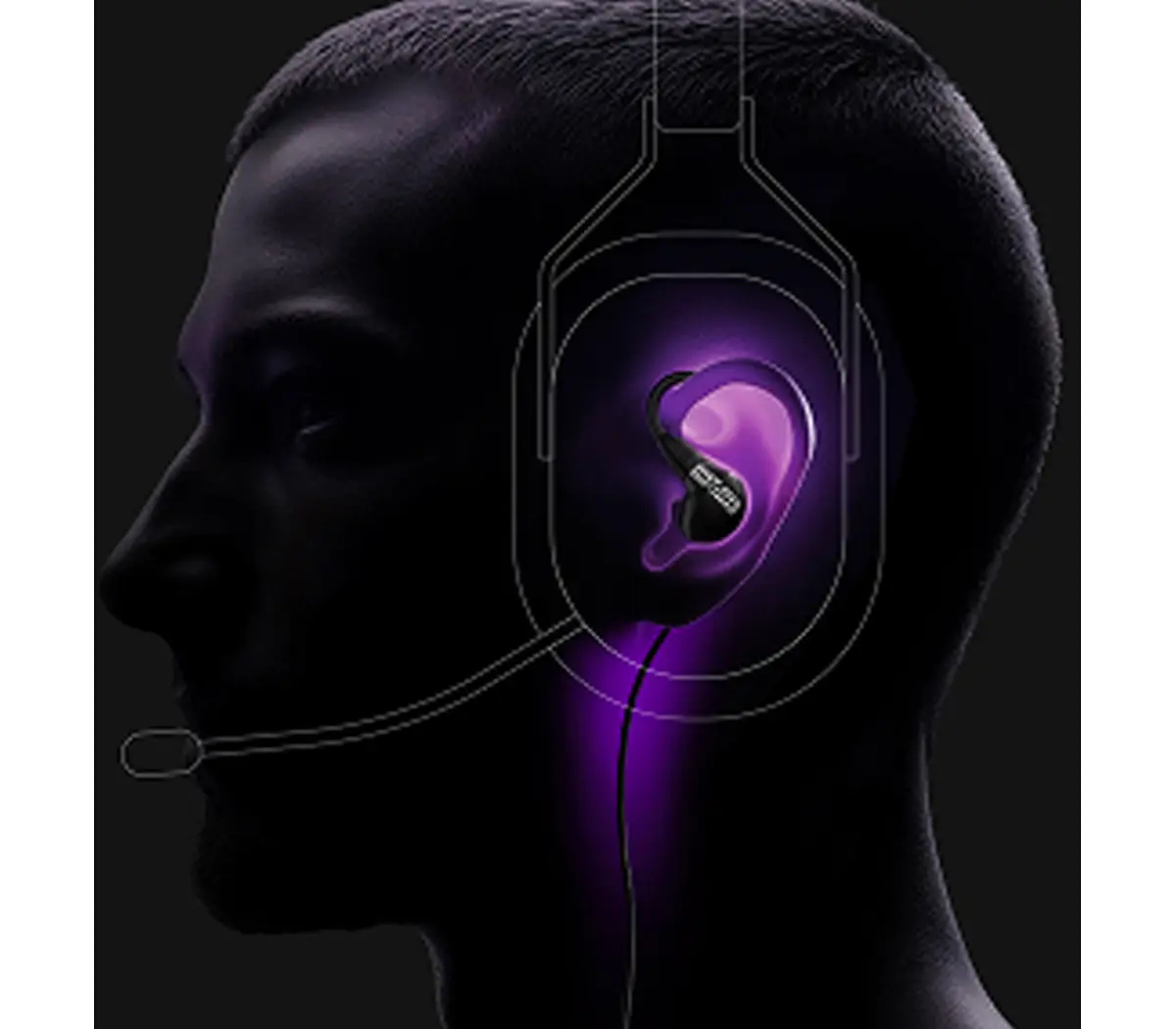 Sony Inzone E9 Headset Wired In-ear Calls/Music USB Type-C Black, White