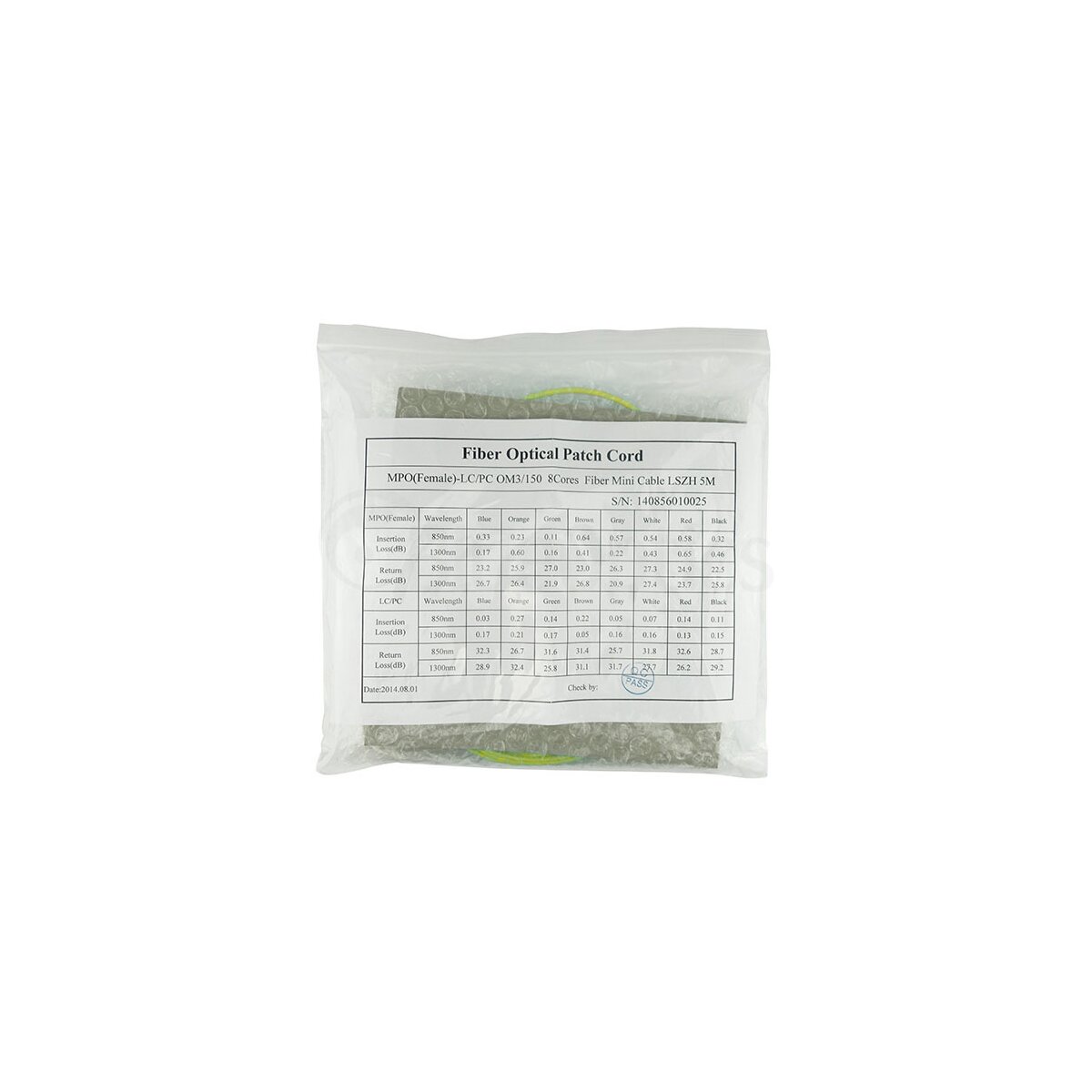 BlueOptics CBL-MPO12-4LC-SMF-7M-BO fibre optic cable 7.5 m MPO 4x LC G.657.A1 Lime