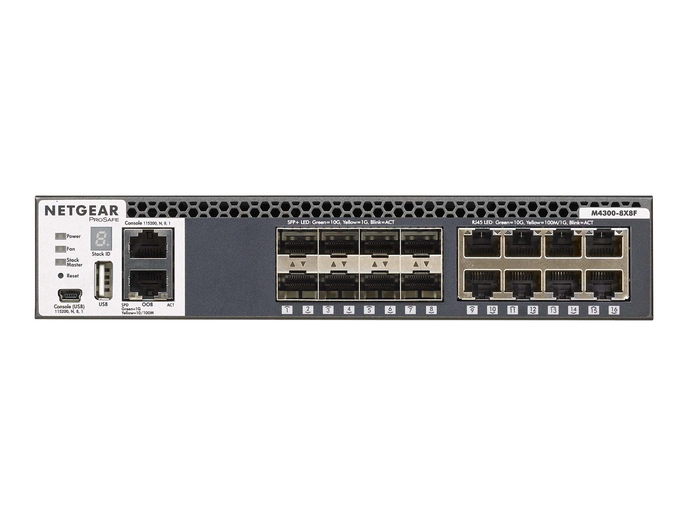 Netgear M4300-8X8F - Switch - L3 - managed