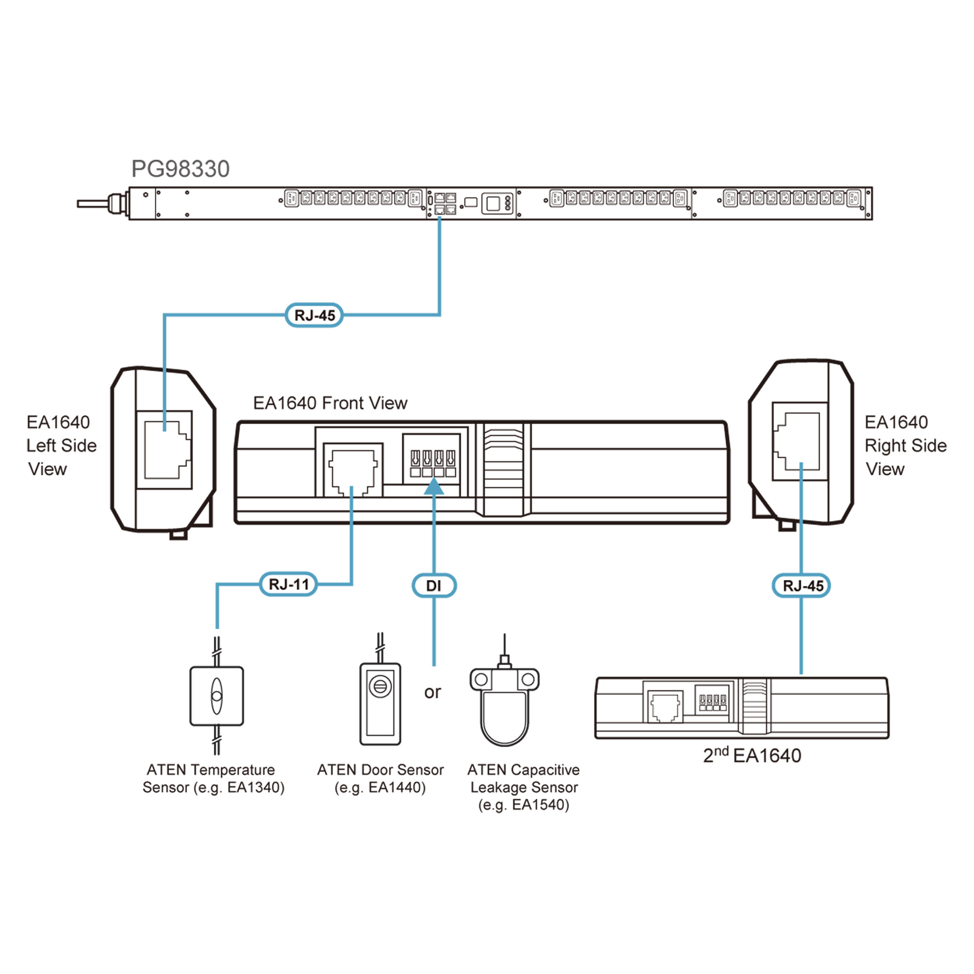 ATEN EA1640 Humidity Temperature Sensor - Kabel - Telefon