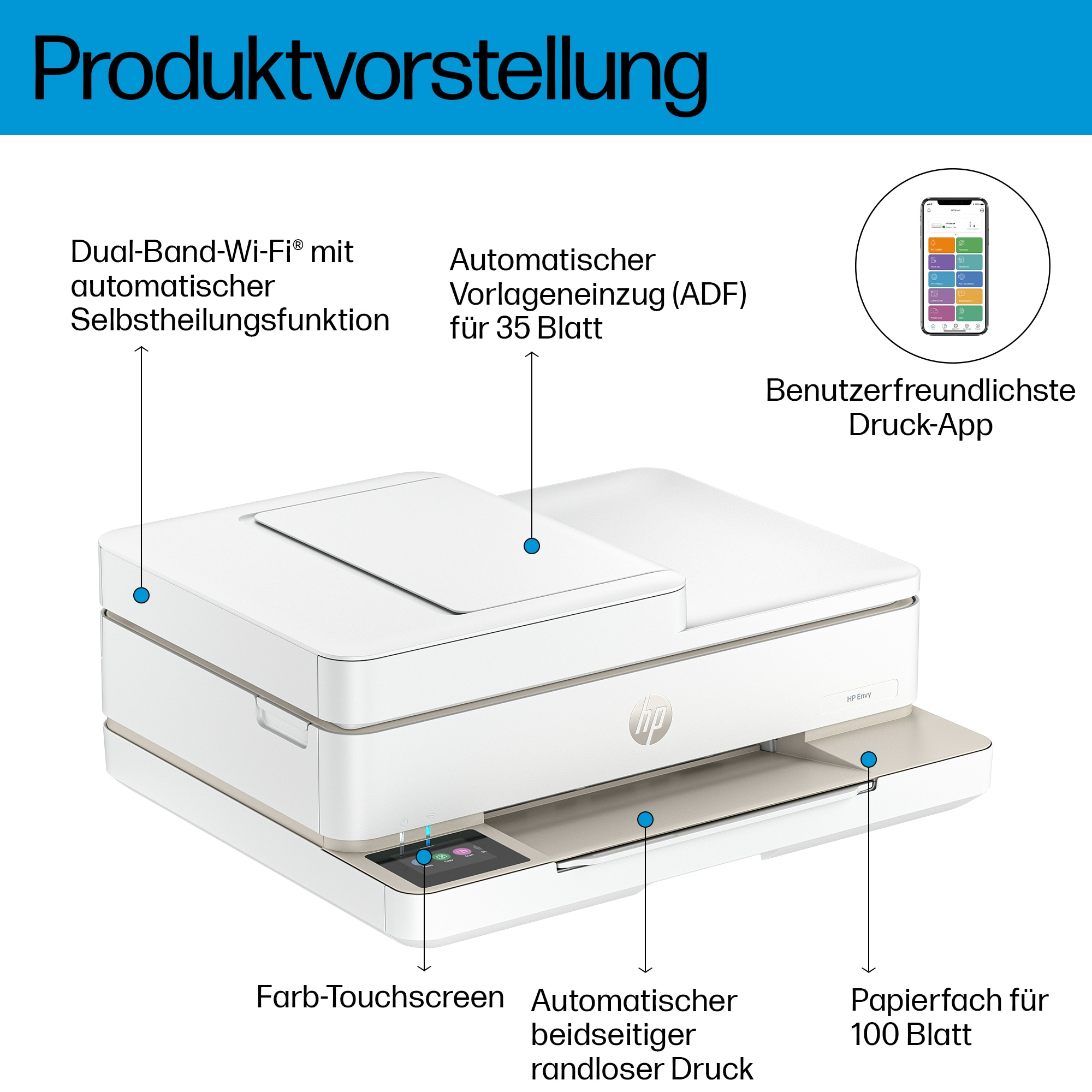 HP ENVY Imprimante tout-en-un 6520e