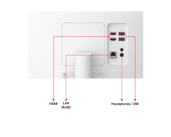 LG 34U601SA-W Monitor PC 86,4 cm (34) 3440 x 1440 Pixel Dual WQHD LCD Bianco